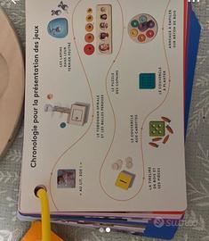 Lovevery babbler play kit