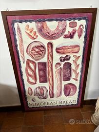 Poster pane