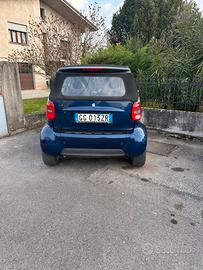 Smart Fortwo 450