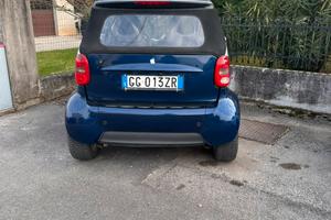 Smart Fortwo 450