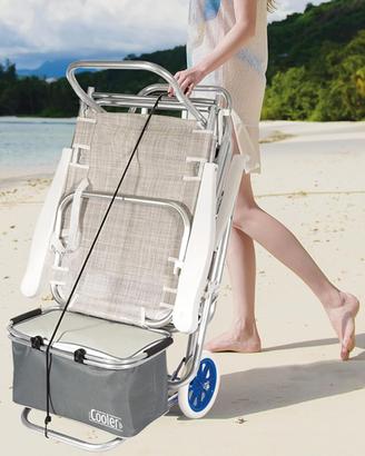 CARRELLO + SPIAGGINE