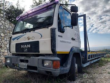 Pezzi man L2000 F2000 M2000 8.224 turbo euro 1/2