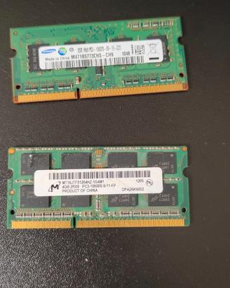 Memoria RAM SODIMM notebook