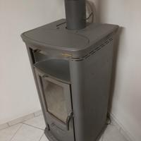 stufa a legna ventilata canalizzata 