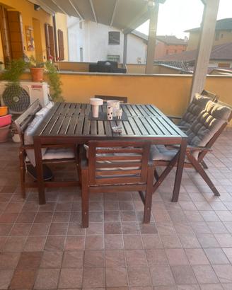 Set legno ikea da giardino