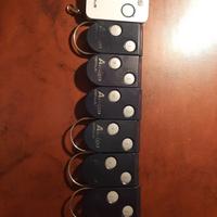 Telecomandi motorizzazione motore FAAC