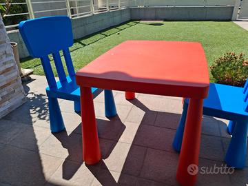 Sedie e tavolo ikea bambini