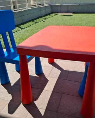 Sedie e tavolo ikea bambini