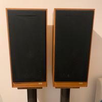 Casse Spendor Sp1
