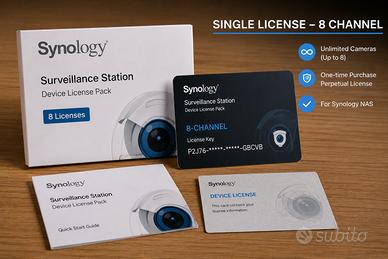 Set licenze Synology Surveillance Station 8