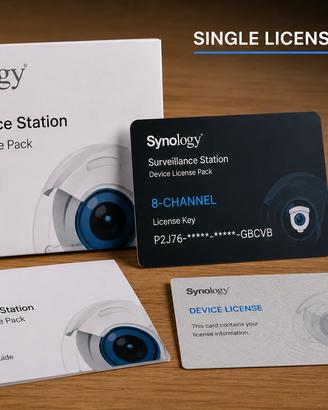 Set licenze Synology Surveillance Station 8