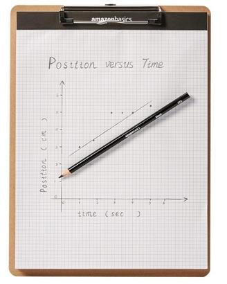 Set 12 Portablocchi Amazon Basics