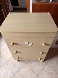 Fasciatoio Foppapedretti