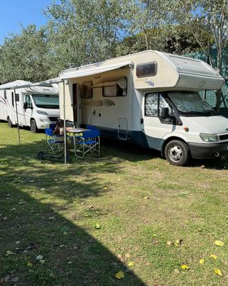 RIMOR DUERRE  480