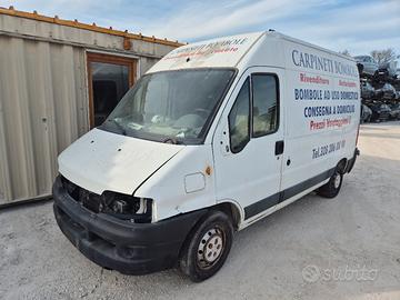 Ricambi per FIAT DUCATO 244 2.0 b/met RFL