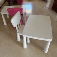 Tavolini Ikea bambini con sedie