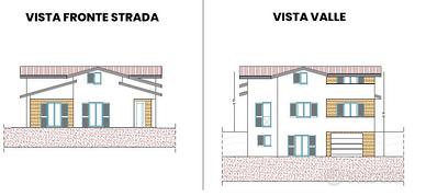 Terreno edificabile permesso costruzione rilasciat