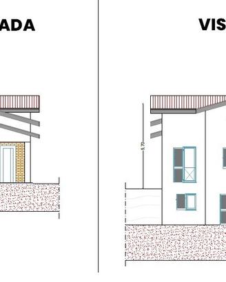 Terreno edificabile permesso costruzione rilasciat