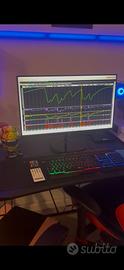 Monitor LG 27” Full HD IPS