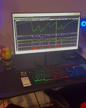 Monitor LG 27” Full HD IPS