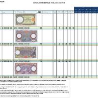 Catalogo banconote collezione Italia