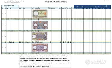 Catalogo banconote collezione Italia