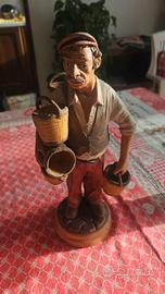 personaggio siciliano