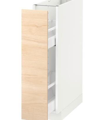 mobile base estraibile metod ikea