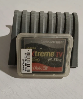 SanDisk Extreme IV 4 da 2.0 GB CompactFlash