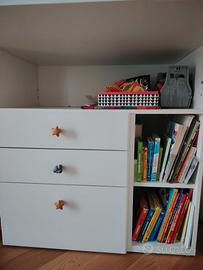 Fasciatoio ikea