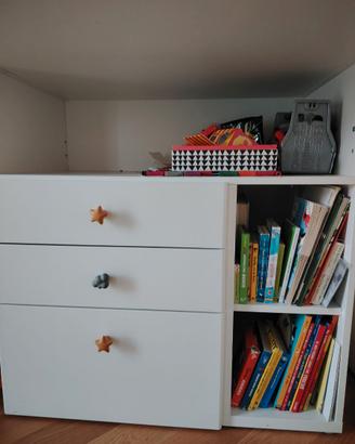 Fasciatoio ikea