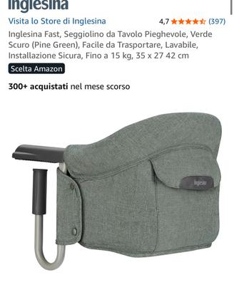 Inglesina fast