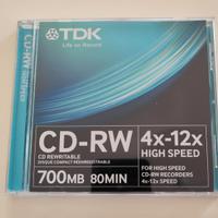 CD-RW / DVD-RW / DVD+RW