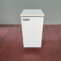 armadietto/pensile da terra