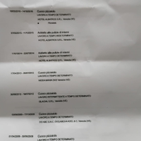 Pizzaiolo con esperienza