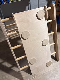 Triangolo di Pickler