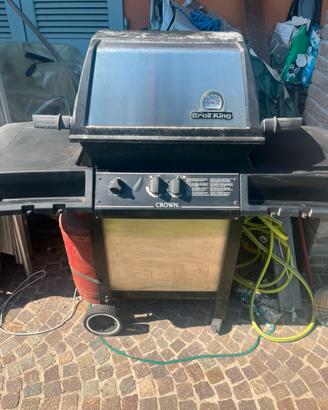 Barbecue Broil kink