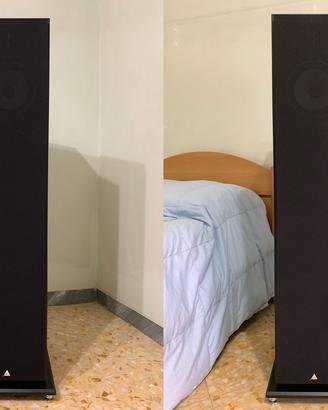 Diffusori acustici Triangle Borea 10