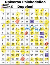 doppioni card brainrot 