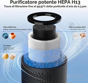 Purificatore Aria elettrico diffusore essenze