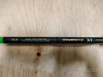 Canna casting Favorite X1C-721EXH