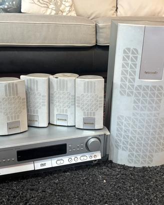 Home theater Panasonic