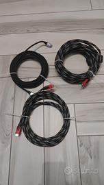 Cavi HDMI 5mt- 7mt- 10mt