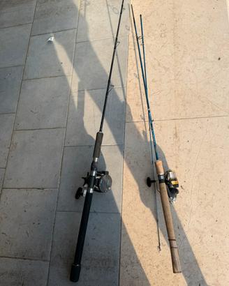 Canna da Pesca