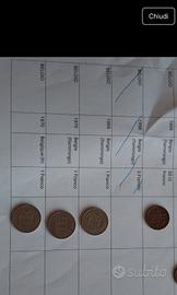 monete Belgio dal 1950 al 1986