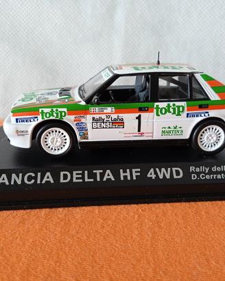 Modellino rally