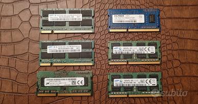 Sodimm per portatile e Macbook pro