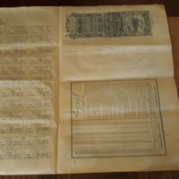 Certificato azionario 1911 etat de sao paulo