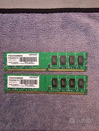 Banchi di Ram per pc patriot