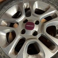 Cerchi panda 2 serie